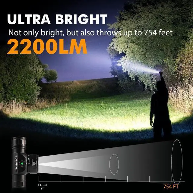 Alt view image 2 of 7 - Sofirn HS21 Headlamp with Red Light 2200 Lumen Led Bright Head lamp USB C Rechargeable with Spotlight Floodlight Powerful Headlight Waterproof for Adults Camping Hunting Hardhat Work Emergency