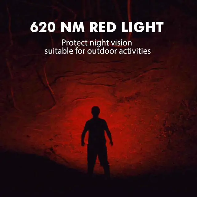 Alt view image 3 of 7 - Sofirn HS21 Headlamp with Red Light 2200 Lumen Led Bright Head lamp USB C Rechargeable with Spotlight Floodlight Powerful Headlight Waterproof for Adults Camping Hunting Hardhat Work Emergency