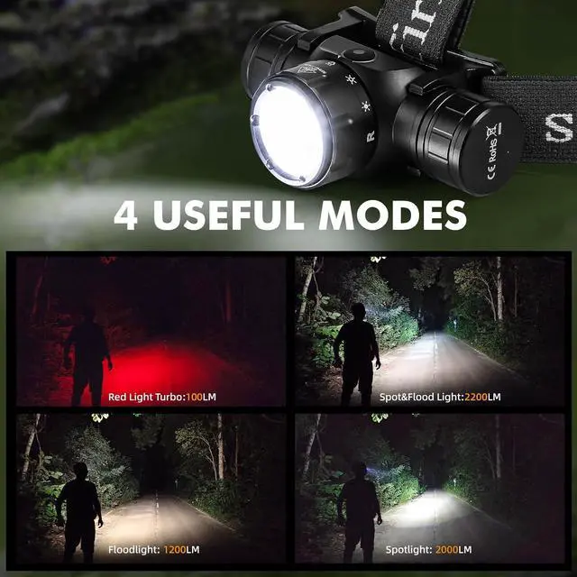 Alt view image 4 of 7 - Sofirn HS21 Headlamp with Red Light 2200 Lumen Led Bright Head lamp USB C Rechargeable with Spotlight Floodlight Powerful Headlight Waterproof for Adults Camping Hunting Hardhat Work Emergency
