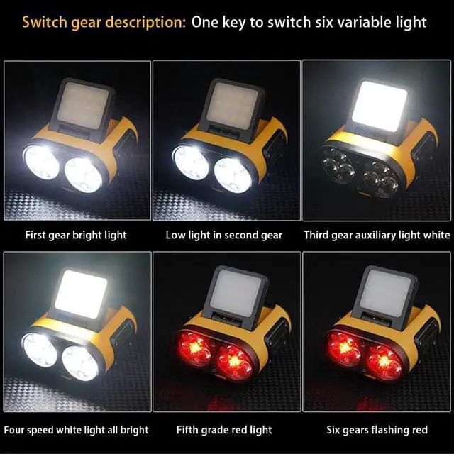 Alt view image 4 of 6 - Headlamp Flashliht 1200 Lumen LED Rechargeable Head Lamp with Motion Sensor 6 Model Headlamp for Hiking Running Repairing Fishing