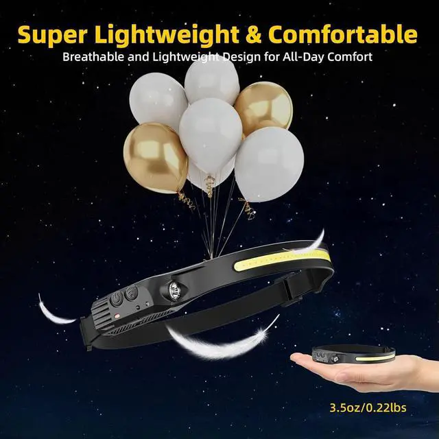 Alt view image 5 of 7 - Rechargeable Headlamp with Red Light 2PCS Motion Sensor 230° Head Lamp Hard Hat Light for Adults Headlight for Forehead LED Headband Flashlight for Work Running Camping Essentials Gear