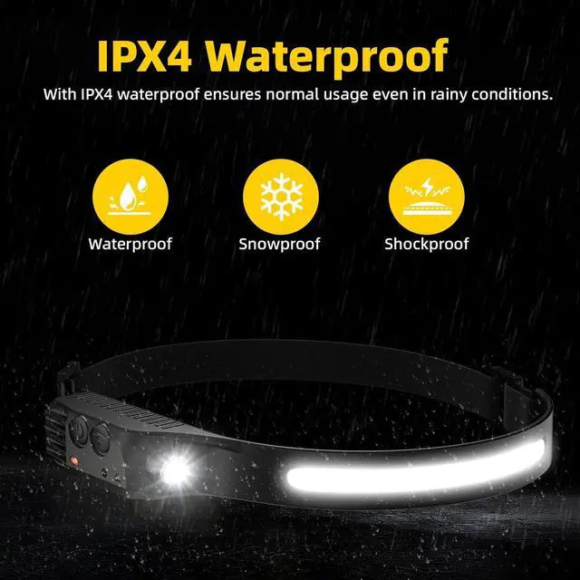 Alt view image 7 of 7 - Rechargeable Headlamp with Red Light 2PCS Motion Sensor 230° Head Lamp Hard Hat Light for Adults Headlight for Forehead LED Headband Flashlight for Work Running Camping Essentials Gear