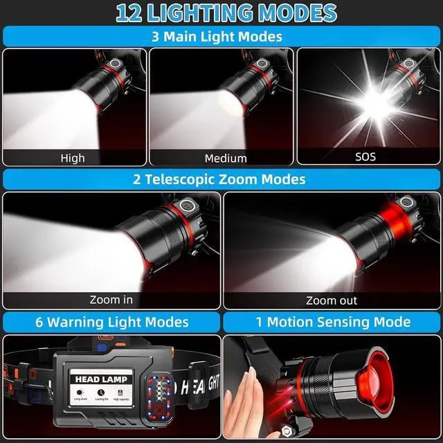 Alt view image 3 of 7 - Rechargeable LED Headlamps High lumens Headlamp with Motion Sensor & Zoomable 12 Modes IPX7 Waterproof Headlight for Forehead 125° Adjustable & Brightest Head Lamp for Adults Camping Hardhat