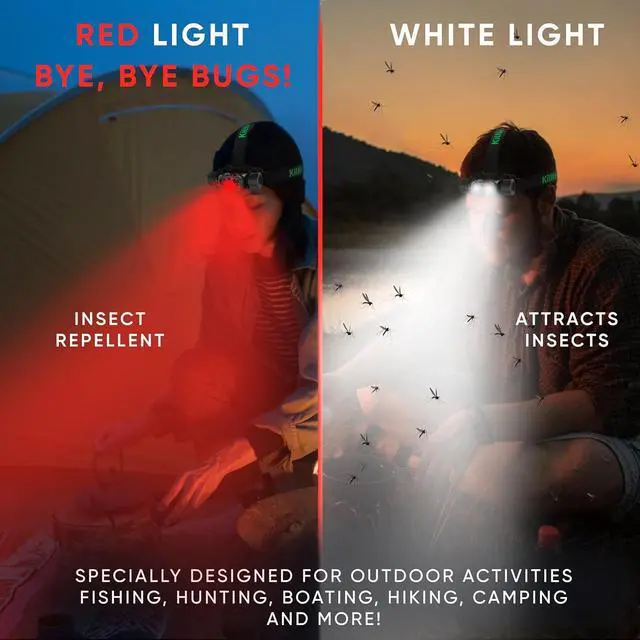 Alt view image 2 of 7 - Red Light Headlamp - 1100 Lumens White & Red LED | Rechargeable Headlamp Case and Battery Included USB Type C Charging | Waterproof IPX8 | Hunting Camping Fishing