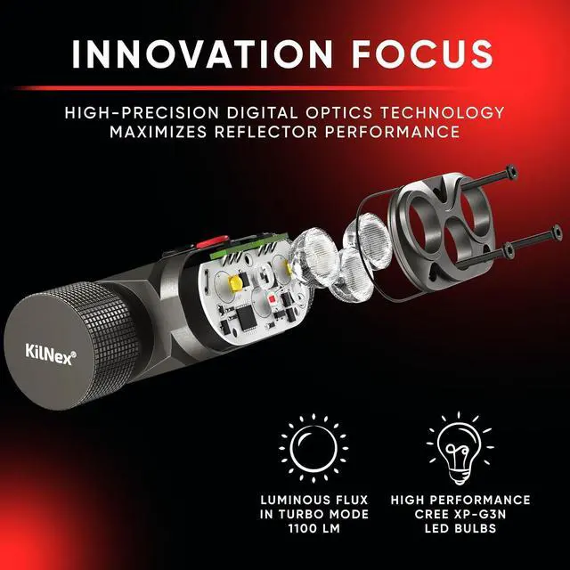 Alt view image 3 of 7 - Red Light Headlamp - 1100 Lumens White & Red LED | Rechargeable Headlamp Case and Battery Included USB Type C Charging | Waterproof IPX8 | Hunting Camping Fishing