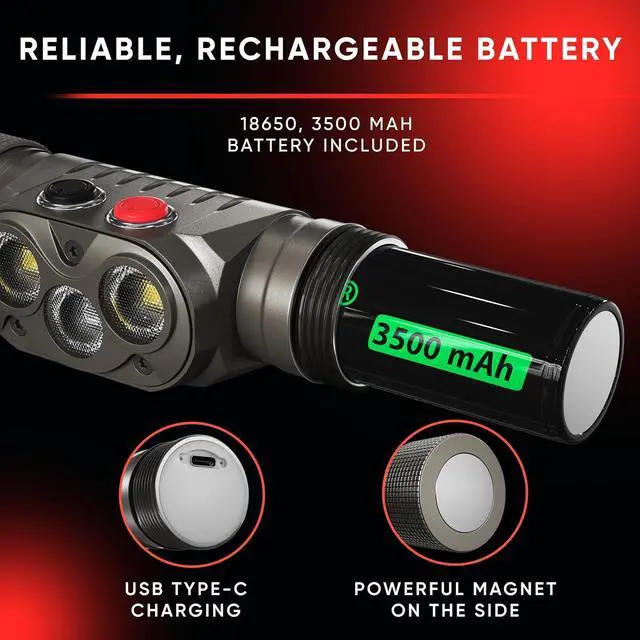 Alt view image 5 of 7 - Red Light Headlamp - 1100 Lumens White & Red LED | Rechargeable Headlamp Case and Battery Included USB Type C Charging | Waterproof IPX8 | Hunting Camping Fishing