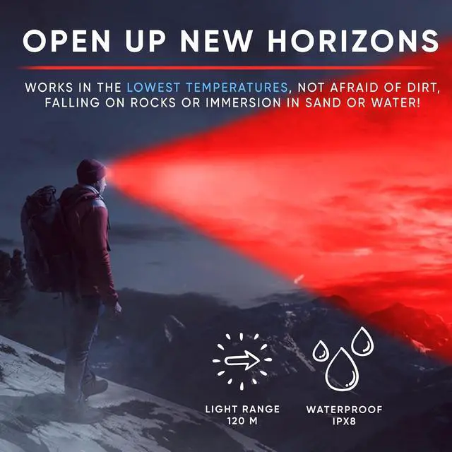 Alt view image 6 of 7 - Red Light Headlamp - 1100 Lumens White & Red LED | Rechargeable Headlamp Case and Battery Included USB Type C Charging | Waterproof IPX8 | Hunting Camping Fishing