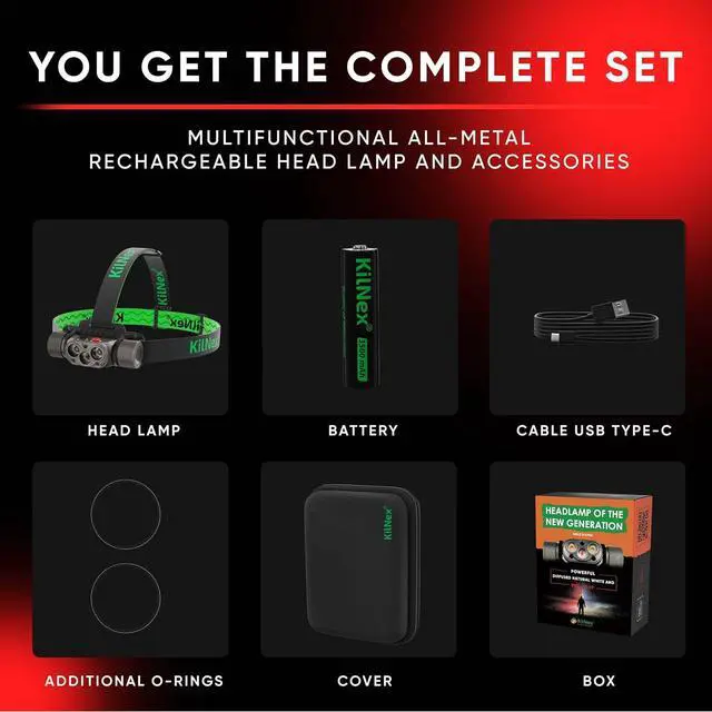 Alt view image 7 of 7 - Red Light Headlamp - 1100 Lumens White & Red LED | Rechargeable Headlamp Case and Battery Included USB Type C Charging | Waterproof IPX8 | Hunting Camping Fishing