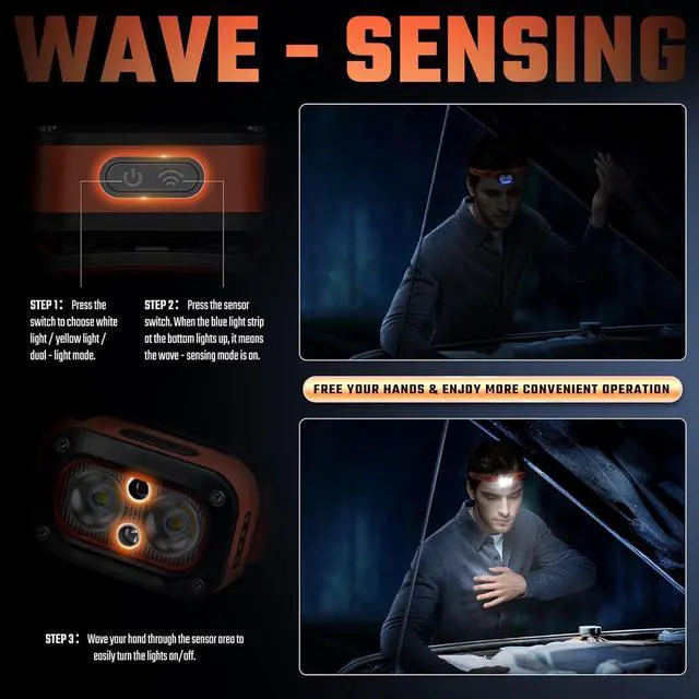 Alt view image 3 of 7 - DARKBEAM LED Headlamp High Lumens USB Rechargeable Dual Light Headlight for Hardhat with Motion Sensor, Red Warning Light Up/Down Adjustable, Waterproof Head Lamps for Camping, Car Maintenance, 2 Pack