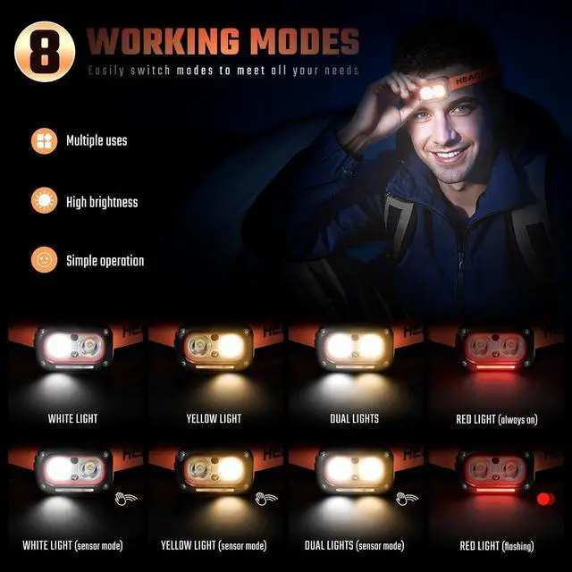 Alt view image 4 of 7 - DARKBEAM LED Headlamp High Lumens USB Rechargeable Dual Light Headlight for Hardhat with Motion Sensor, Red Warning Light Up/Down Adjustable, Waterproof Head Lamps for Camping, Car Maintenance, 2 Pack