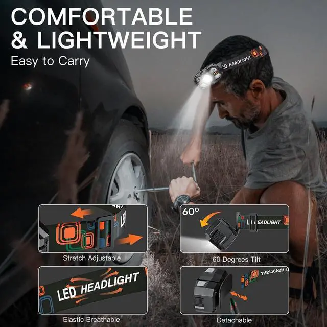 Alt view image 6 of 7 - 2 Pack Headlamp Flashlight Head Lamps led Rechargeable Headlight Motion Sensor Head Lamp 10 Mode for Outdoor Camping Gear Hiking Fishing Running Cycling Headlight Emergency Lights for Home