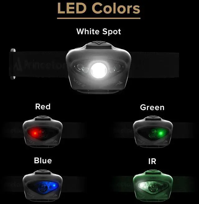 Alt view image 2 of 7 - Vizz Headlamp 550 Lumen Dimmable LED IPX7 Water Resistance Essential Outdoor Accessory for Hiking Backpacking Camping Running and Safety Preparedness Black Tactical