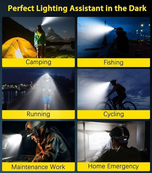 Alt view image 7 of 7 - Rechargeable Headlamp 2500LM 40H Long Lasting Battery Powered 7 Modes Headlight with Motion Sensor IP68 Waterproof 90° Adjustable Head Lamp Zoomable Led Headlamp for Running Camping