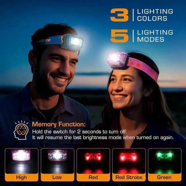 Alt view image 2 of 7 - Rechargeable Headlamp 2 Pack Kids Headlamp with White/Red/Green Light and Memory Function Head Lamp for Adult and Kid with 5 Modes 120° Adjustable LED Headlamp for Camping Running-Pink