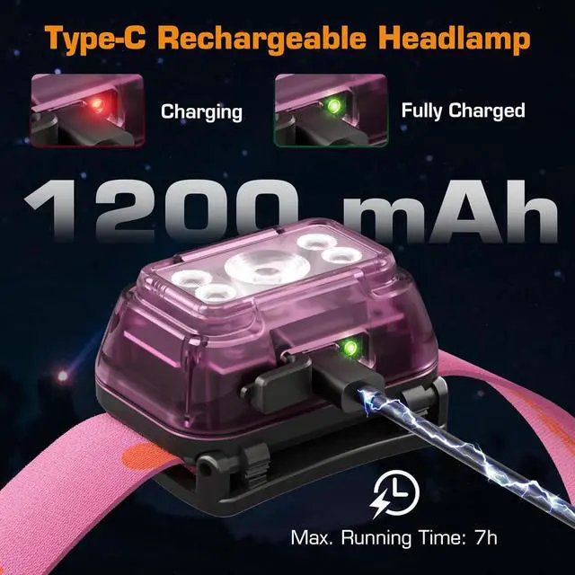 Alt view image 6 of 7 - Rechargeable Headlamp 2 Pack Kids Headlamp with White/Red/Green Light and Memory Function Head Lamp for Adult and Kid with 5 Modes 120° Adjustable LED Headlamp for Camping Running-Pink
