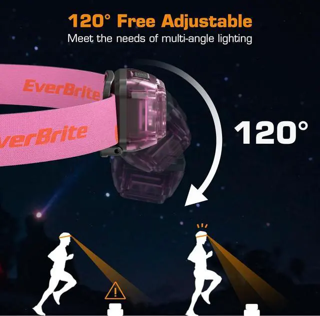 Alt view image 7 of 7 - Rechargeable Headlamp 2 Pack Kids Headlamp with White/Red/Green Light and Memory Function Head Lamp for Adult and Kid with 5 Modes 120° Adjustable LED Headlamp for Camping Running-Pink