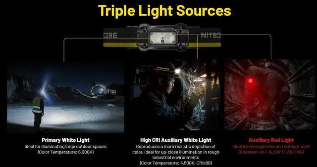 Alt view image 6 of 6 - NU53 1800 Lumen Headlamp USB-C Fast Charging Long Runtime Lightweight Designed for Industrial uses with Auxilary White and Red Light Sticker