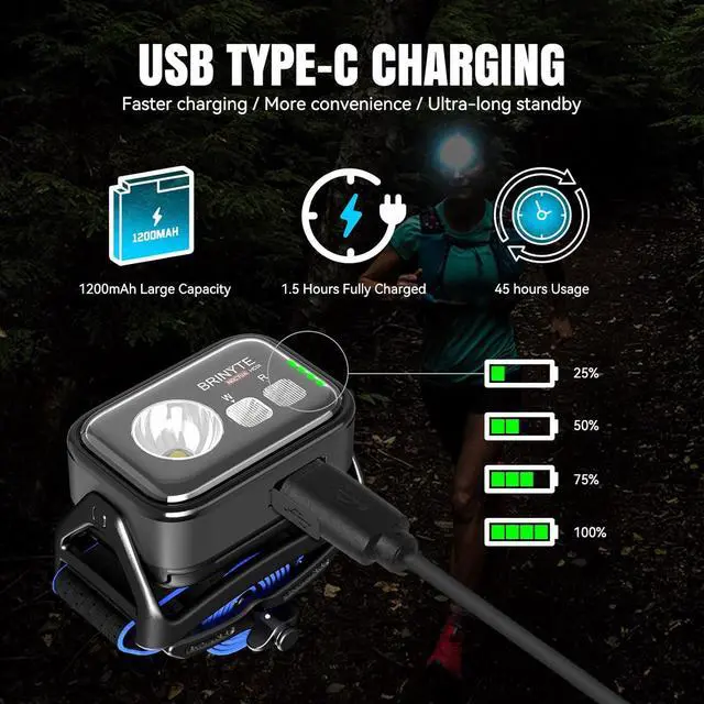 Alt view image 3 of 7 - HC01 1000 Lumen Rechargeable Headlamp USB-C/AAA Dual Power Red Light & 45H Runtime (Low Mode) Patented Adjustable Headband for Camping Hunting Hard Hat