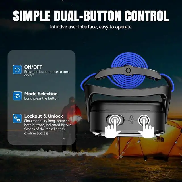 Alt view image 4 of 7 - HC01 1000 Lumen Rechargeable Headlamp USB-C/AAA Dual Power Red Light & 45H Runtime (Low Mode) Patented Adjustable Headband for Camping Hunting Hard Hat