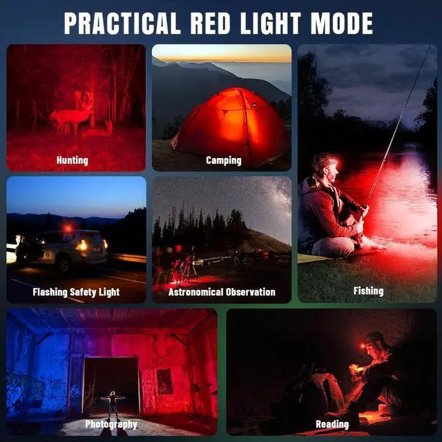 Alt view image 6 of 7 - HC01 1000 Lumen Rechargeable Headlamp USB-C/AAA Dual Power Red Light & 45H Runtime (Low Mode) Patented Adjustable Headband for Camping Hunting Hard Hat