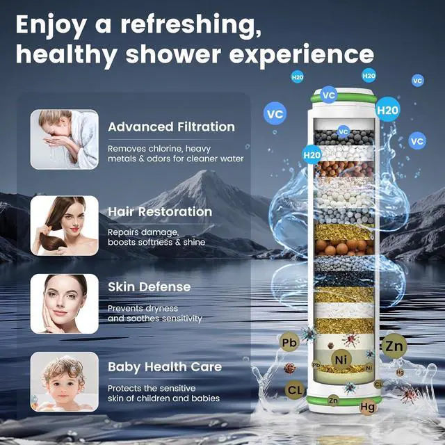 Alt view image 4 of 7 - Filtered Shower Head with Handheld, High Pressure 4 Spray Mode Showerhead with Filters, Water Softener Filter Beads for Hard Water with ON/OFF Switch for Pets - Remove Chlorine (Gray)