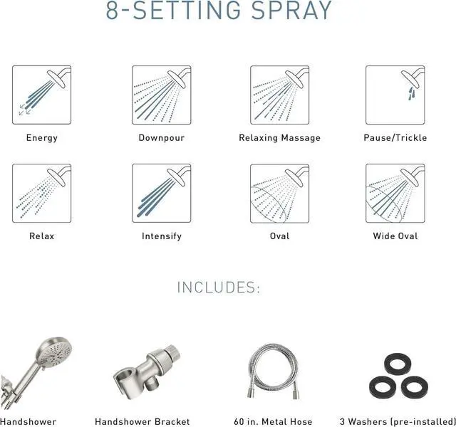 Alt view image 5 of 7 - Hydro Energetix Mediterranean Bronze Single Function Handheld Shower Head 200H0BRB
