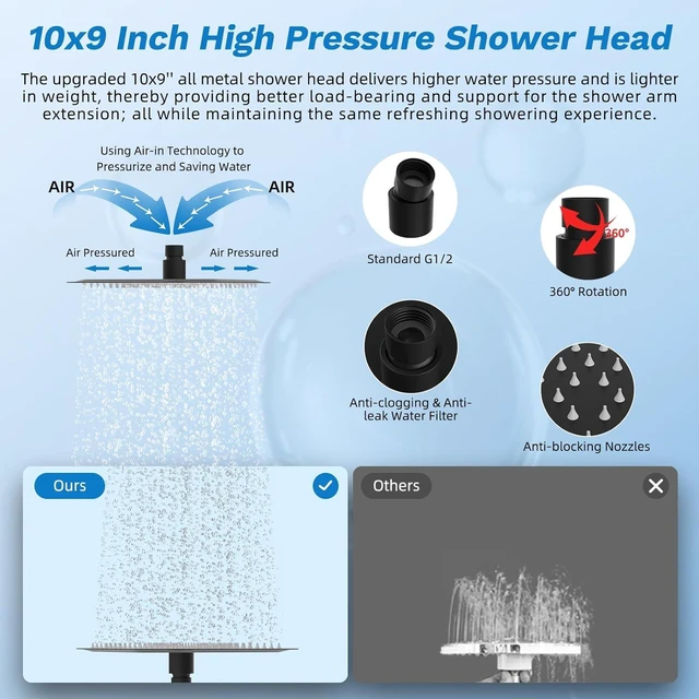 Alt view image 4 of 7 - Hibbent High Pressue All Metal 10" Rainfall Shower Head, Handheld 10-Spray