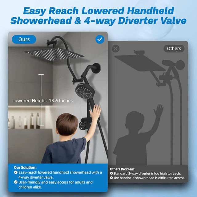 Alt view image 5 of 7 - Hibbent High Pressue All Metal 10" Rainfall Shower Head, Handheld 10-Spray