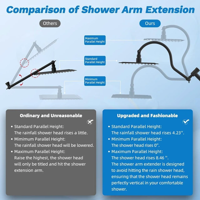 Alt view image 7 of 7 - Hibbent High Pressue All Metal 10" Rainfall Shower Head, Handheld 10-Spray