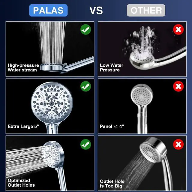 Alt view image 6 of 7 - Filtered Shower Head with Handheld High Pressure 10-Mode with Filters Built-in Power Wash soften hard water Remove Chlorine Reinforced Hose Overhead Bracket Anti-clog nozzle (Chrome)