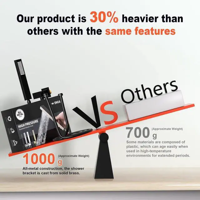 Alt view image 7 of 7 - ENGA Square Matte Black Solid Brass Eco-Performance Hand Held Shower Head with Wall Connector and Hose Wall Mount Handheld Showerheads Set