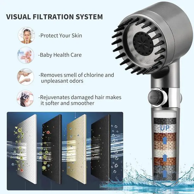Alt view image 4 of 7 - Fitered Shower Head with Handheld for Hard Water High Pressure Handheld Shower Heads with On Off Switch for Rv/Camper Showerhead with Long Hose(Gun Grey 2 Filters)