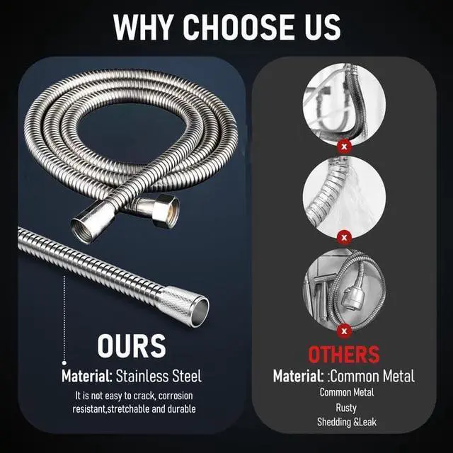 Alt view image 5 of 5 - High Pressure Multi-Mode Handheld Showerhead - Anti-clogging nozzles built-in power wash function extra-long stainless steel hose