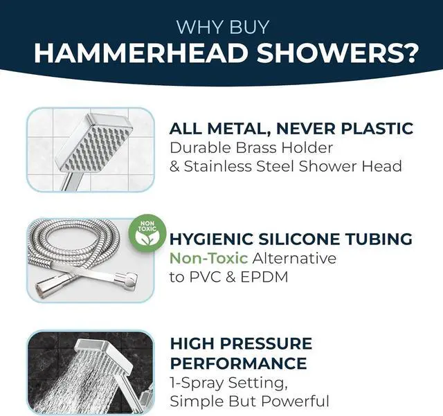 Alt view image 6 of 7 - ? ALL METAL Square Handheld Shower Head with Hose and Brass Holder - CHROME - 2.5 GPM High Pressure Shower Heads with Adjustable Shower Wand Bracket - 6ft Flexible Extension