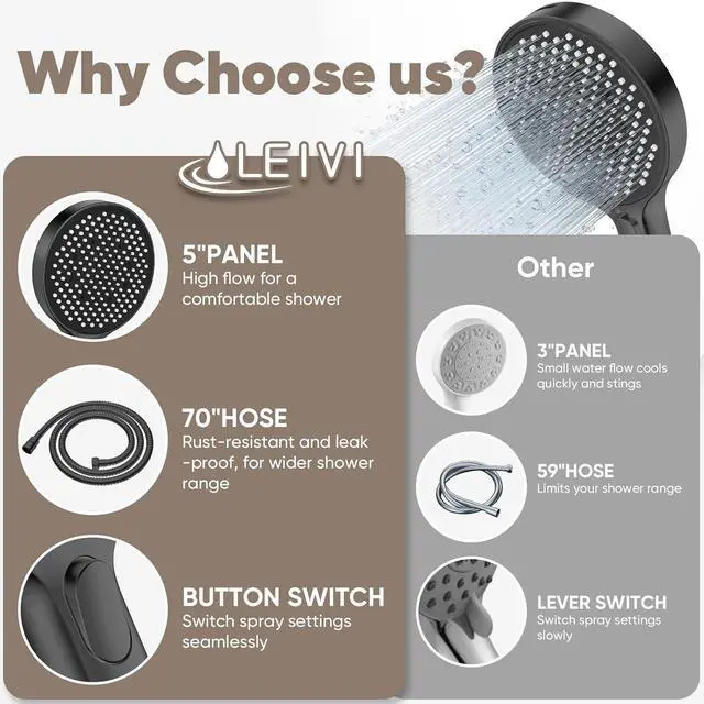 Alt view image 5 of 7 - High Pressure Shower Head 4-mode Handheld Showerheads with 70 Inch Stainless Steel Hose Built-in Power Wash to Clean Tub Tile & Pets Anti-clog Nozzles Adjustable Bracket Black