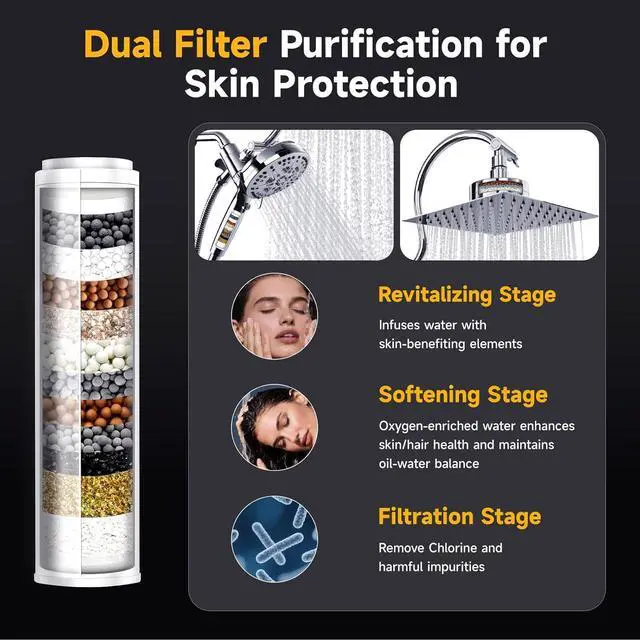 Alt view image 4 of 7 - Dual Filtered Shower Head with Handheld and Magnetic - 8 Square Rain Shower Head High Pressure with Handheld Combo 8+2-Spray Magnetic Detachable Showerhead with Power Jets Chrome