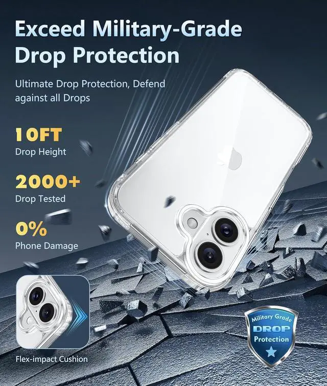 Alt view image 2 of 6 - for iPhone 16 Case: Clear Military Grade Drop Protection Anti Yellowing Slim Case - Rugged Shockproof Protective Transparent Cell Phone Cover(Clear)