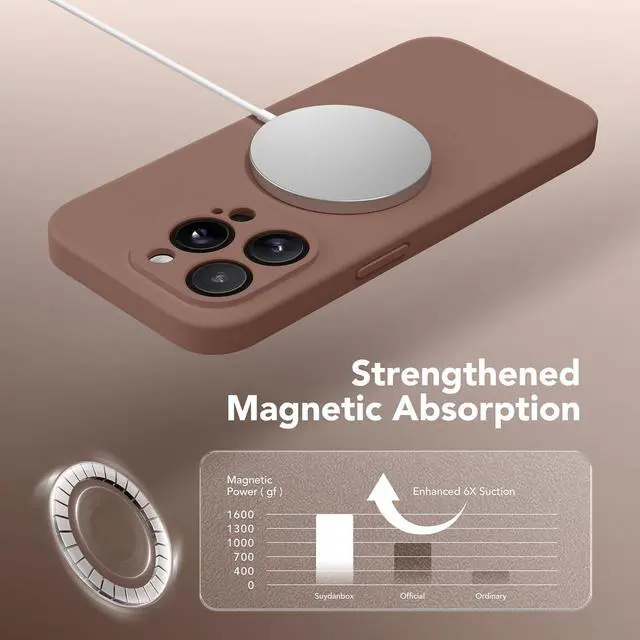 Alt view image 4 of 7 - Magnetic for iPhone 13 Pro Max Case Compatible with MagSafe [Full Camera Protection][Screen Protector] Silicone Shockproof Protective Phone Case for iPhone 13 Pro Max 6.7 Brown