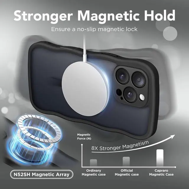 Alt view image 4 of 7 - for iPhone 16 Pro Max Case for Women Girls Upgraded [Full Camera Protection] [Compatible with MagSafe] Cute Wave Translucent Matte Phone Case for iPhone 16 Pro Max Black