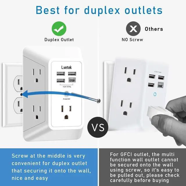 Alt view image 5 of 7 - 5 Outlet Extender Multi Plug Wall Outlets with 4 USB Charging Ports (1 USB C Outlet), 3 Sided 1680J Surge Protector Power Strip USB Wall Charger for Home, Office, Travel, ETL Listed, White