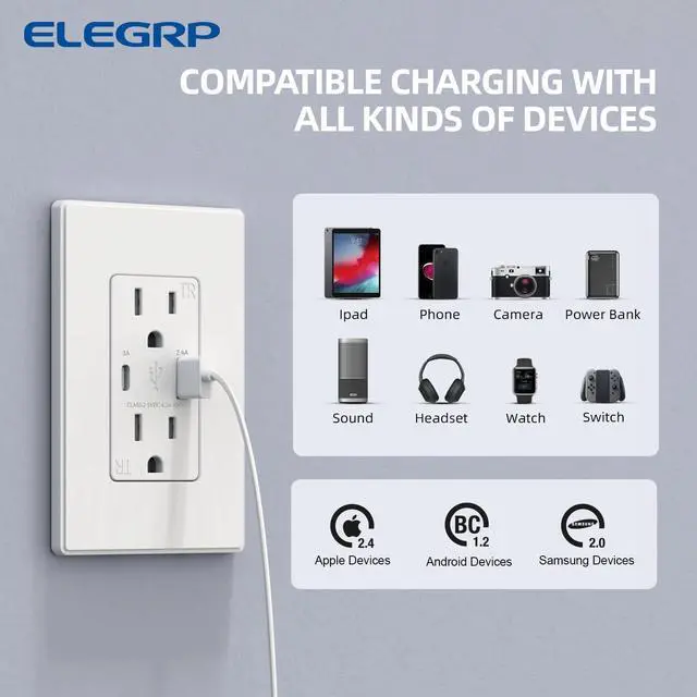 Alt view image 5 of 7 - ELEGRP USB Outlets, 15 Amp Wall Outlet with USB Ports, 21W USB Outlets Receptacles with Type A & Type C Ports, Tamper Resistant Receptacle, Wall Plate Included, Ul Listed (6 Pack, Matte White)