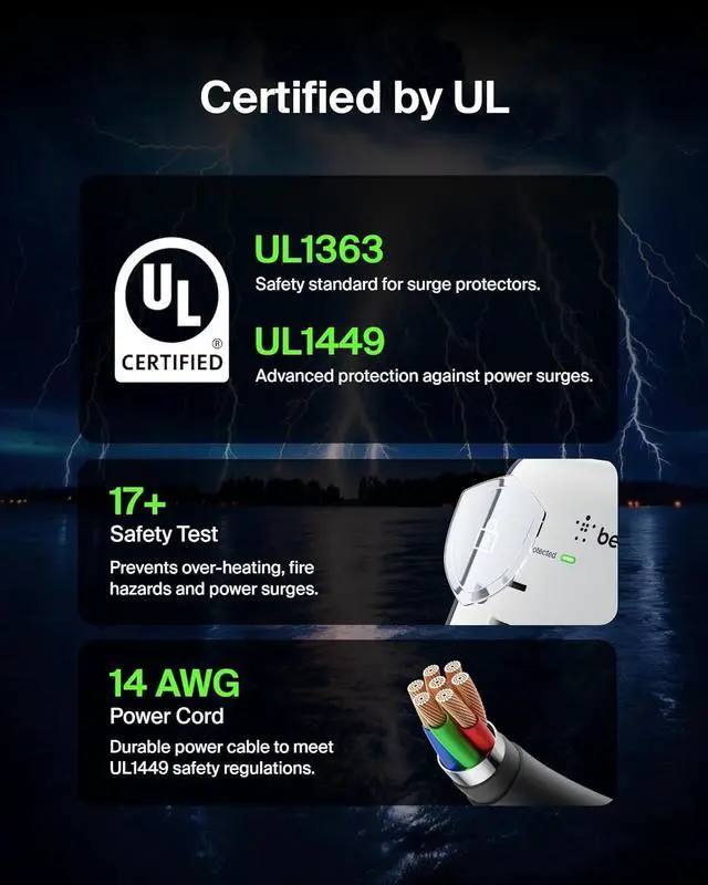 Alt view image 3 of 7 - 6-Outlet Wall Surge Protector w/ 2 USB-A Ports Wall-Mountable Surge Protector for Home Office Travel Computer Desktop Laptop Phone Charger & More - 900 Joules of Protection