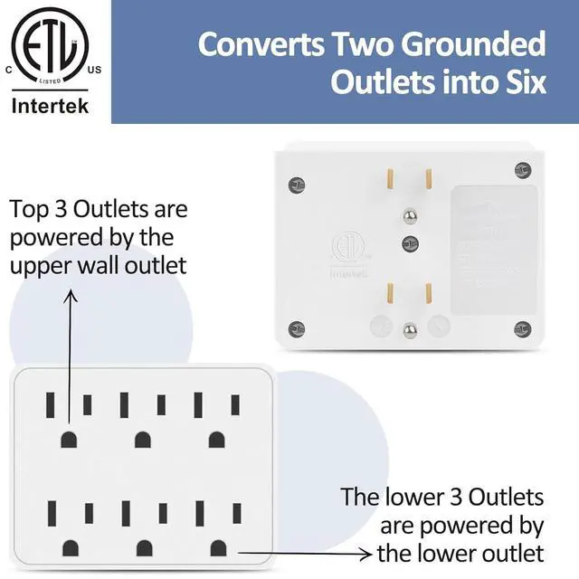 Alt view image 2 of 7 - 3 Prong Power Strip Outlet Extender Multi Plug Outlet with 6 Electrical Outlets Adapter Grounded Wall Outlet Tap ETL Listed 125V 15A Max 1875W Quick and Easy Install White
