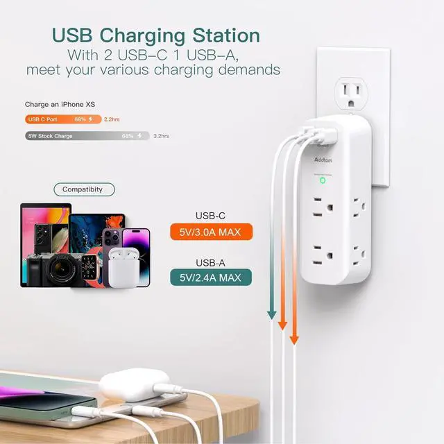 Alt view image 5 of 7 - Surge Protector Wall Outlet Extender Multi Plug Outlet with Rotating Plug 6 AC Outlets 3 USB Ports (2 USB C) 1800J 3-Side Power Strip Wall Mount Outlet Splitter for College Dorm Travel Essentials