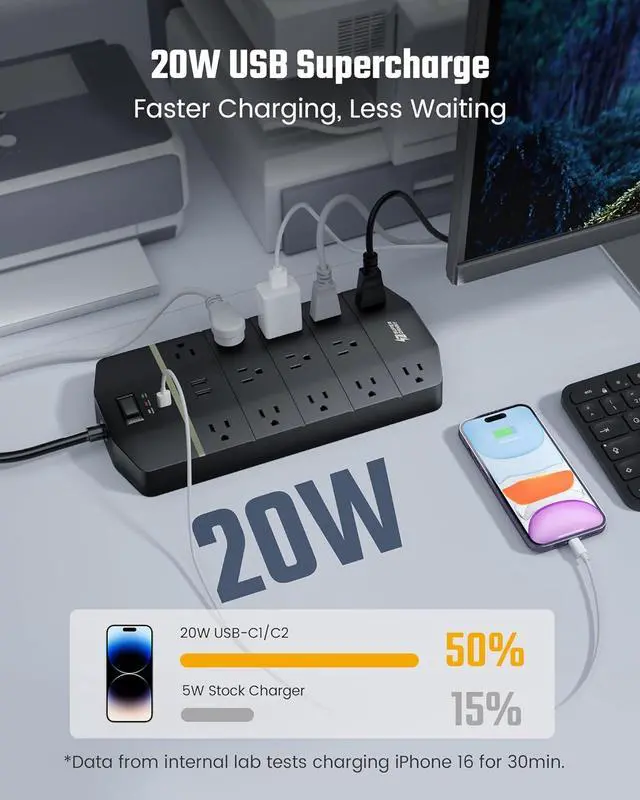 Alt view image 4 of 7 - Surge Protector Outlet Extender Multi Plug Outlet Splitter with 4 Electrical Outlets 3 USB Ports2 USB C 3 Sided Wall Plug Adapter for Home Office Travel Dorm Room Essentials