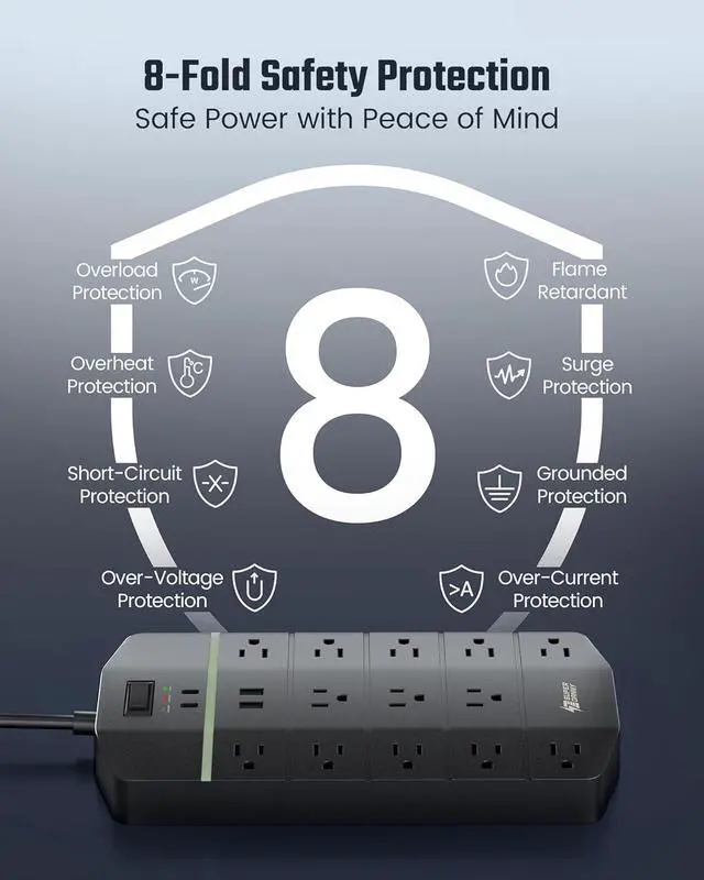 Alt view image 7 of 7 - Surge Protector Outlet Extender Multi Plug Outlet Splitter with 4 Electrical Outlets 3 USB Ports2 USB C 3 Sided Wall Plug Adapter for Home Office Travel Dorm Room Essentials