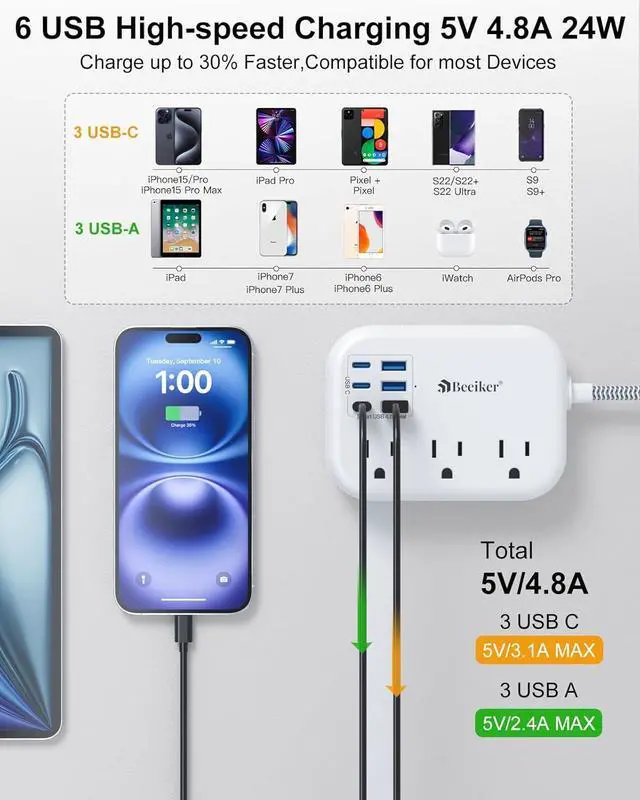 Alt view image 2 of 7 - 6 USB(3 USB C) Power Strip- Travel Power Strip with 6 USB Desktop Charging Station 24W/4.8A and 3 Outlets 5Ft Flat Plug Braided Extension Cord Non Surge Protector for Cruise Ship Travel Office Dorm