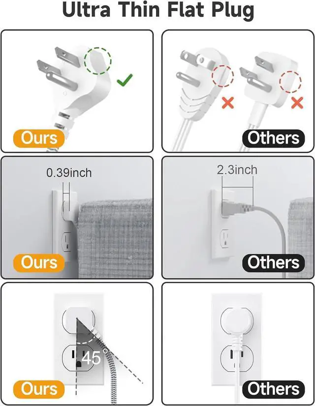 Alt view image 7 of 7 - 6 USB(3 USB C) Power Strip- Travel Power Strip with 6 USB Desktop Charging Station 24W/4.8A and 3 Outlets 5Ft Flat Plug Braided Extension Cord Non Surge Protector for Cruise Ship Travel Office Dorm