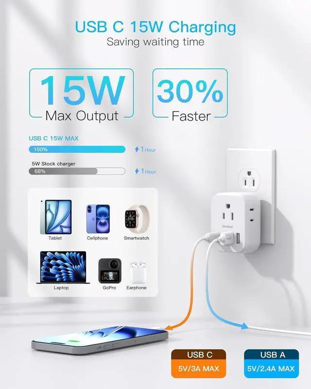 Alt view image 3 of 7 - Travel Cruise Ship Essentials Multi Plug Wall Outlet Extender with 4 Outlets 4 USB Ports (2 USB-C) Cruise Approved Power Strip Non Surge Protector Travel Plug Adapter Cruise Must Haves