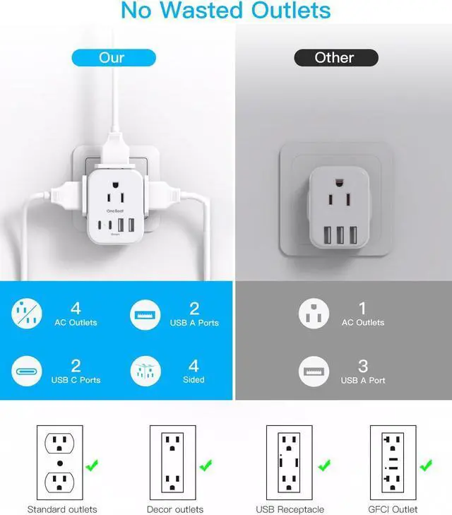 Alt view image 6 of 7 - Travel Cruise Ship Essentials Multi Plug Wall Outlet Extender with 4 Outlets 4 USB Ports (2 USB-C) Cruise Approved Power Strip Non Surge Protector Travel Plug Adapter Cruise Must Haves
